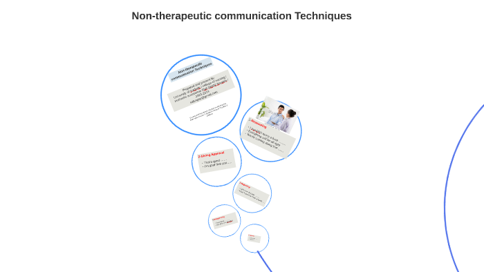 non-therapeutic-communication-techniques-by-safi-nawaim