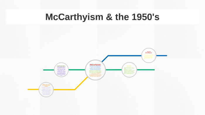 Mccarthyism By Tj Henly On Prezi