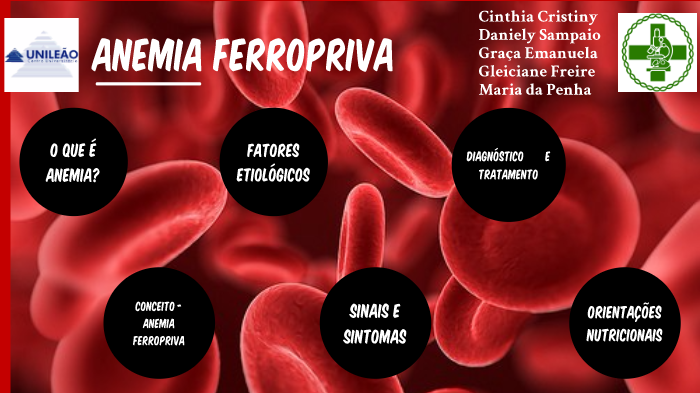 Anemia Ferropriva by Cinthia Cristiny on Prezi