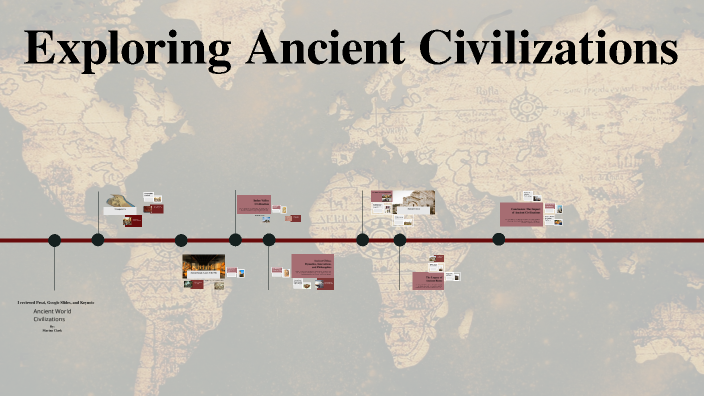 Exploring Ancient Civilizations by Marina Clark on Prezi