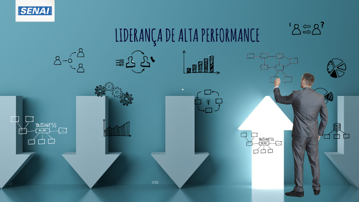 Liderança De Alta Performance Nível Atleta By Dayane De Oliveira On Prezi 