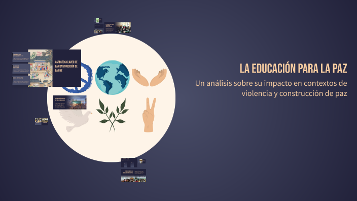 La Educación para la Paz by Jonathan Martinez on Prezi