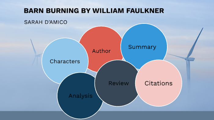 Barn Burning By William Faulkner By Sarah D Amico On Prezi Next