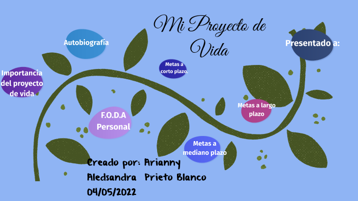 Mi Proyecto de vida by Arinny Prieto Blanco on Prezi