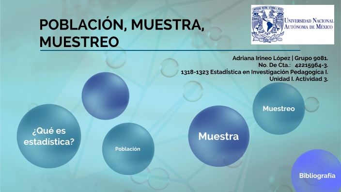 POBLACIÓN, MUESTRA Y MUESTREO by ADRIANA IRINEO on Prezi