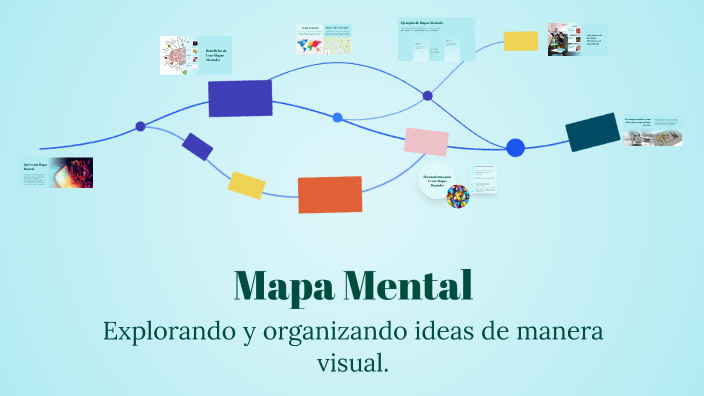 Mapa Mental by Paula Andrea on Prezi