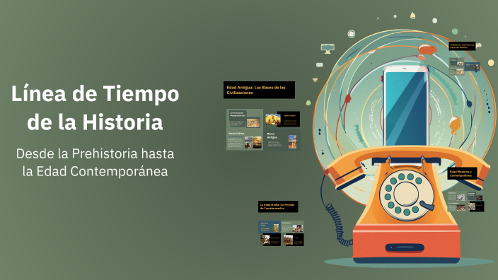 Línea de Tiempo de la Historia by Michell Mamani on Prezi