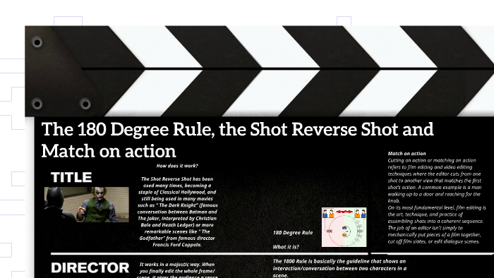 180 Degree Rule By Pablo Lario