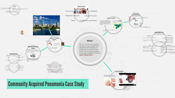 sample case study community acquired pneumonia