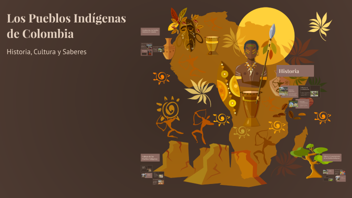 Los Pueblos Indígenas de Colombia by neida gonzales on Prezi
