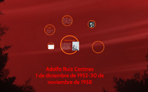 Adolfo Ruiz Cortines by Luis Antonio on Prezi