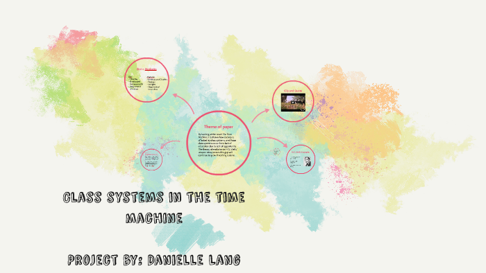 Class systems in the time machine by Danielle Lang on Prezi