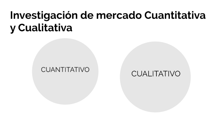 Investigación de mercado cuantitativa y cualitativa by ian vassallo on