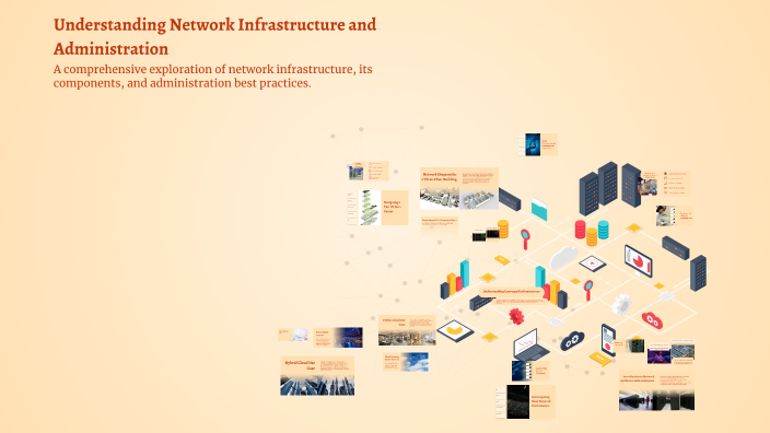 Understanding Network Infrastructure and Administration by Lambert ...