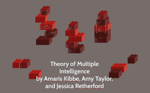 Theory of Multiple Intelligence by Amaris Kibbe on Prezi