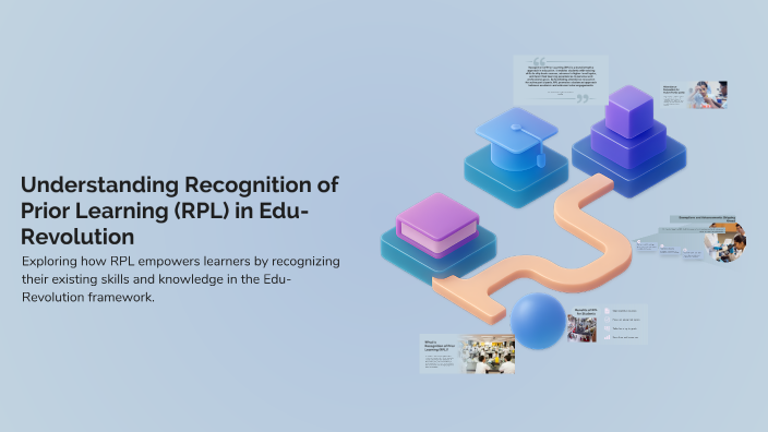 Understanding Rpl For Education Understanding Recognition of Prior Learning (RPL) in Edu-Revolution by ...