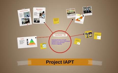 Iapt Project Proposal Example Project IAPT by Tsang Ho Him Kenneth on Prezi