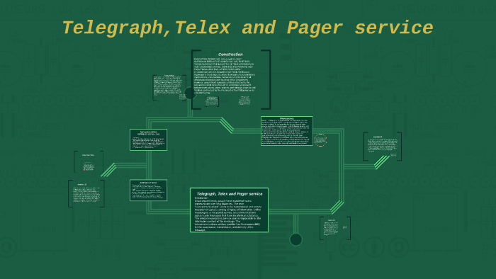 Telegraph, Telex and Pager service by DJ Arciaga on Prezi