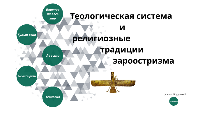 Теологическая система и религиозные традиции зароостризма by Санжаржон ...