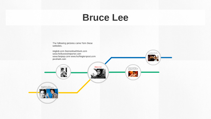 Bruce lee by Keyton Aldridge on Prezi