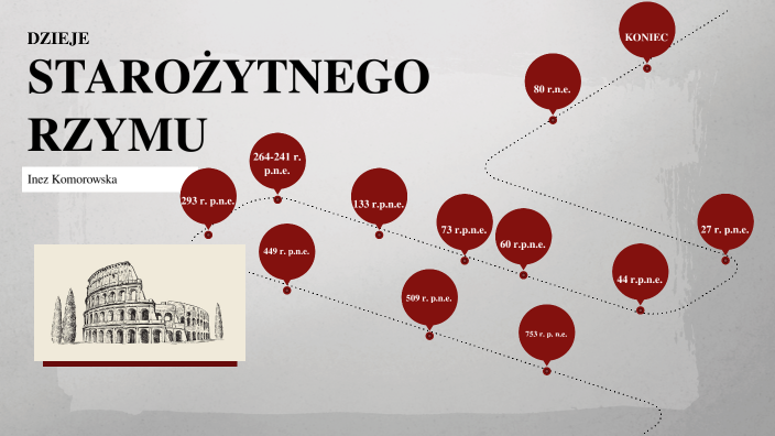 DZIEJE STAROŻYTNEGO RZYMU by inezka komorowska on Prezi