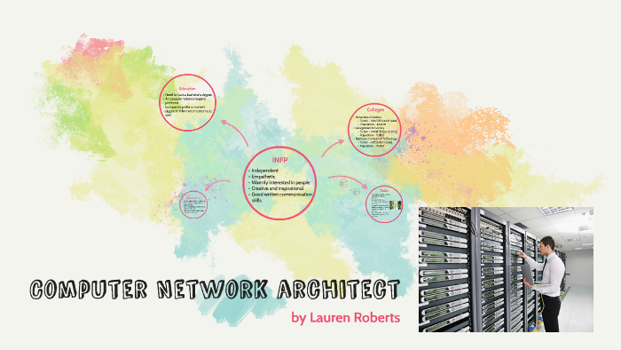 computer network architect responsibilities