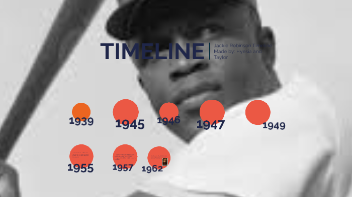 Jackie Robinson Timeline By Hyesia Corder On Prezi