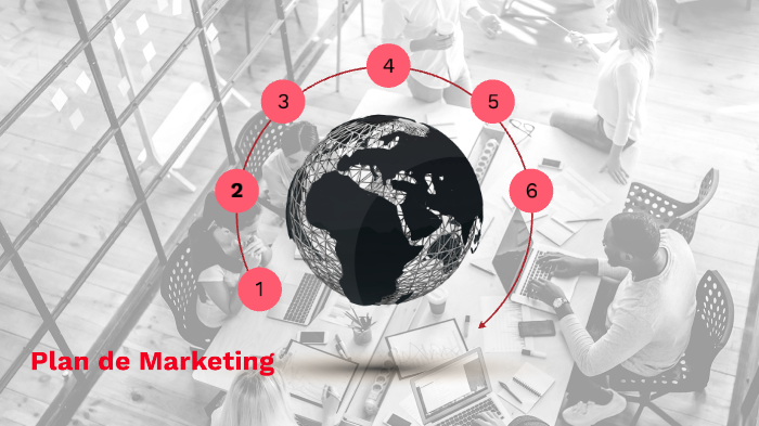 Plan de Marketing by Laura Giselle Bariani on Prezi