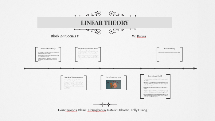 LINEAR THEORY by Kelly Huang on Prezi