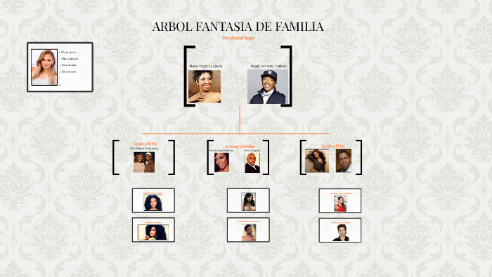 my-fantasy-family-tree-meagan-good-by-alyssa-boyd