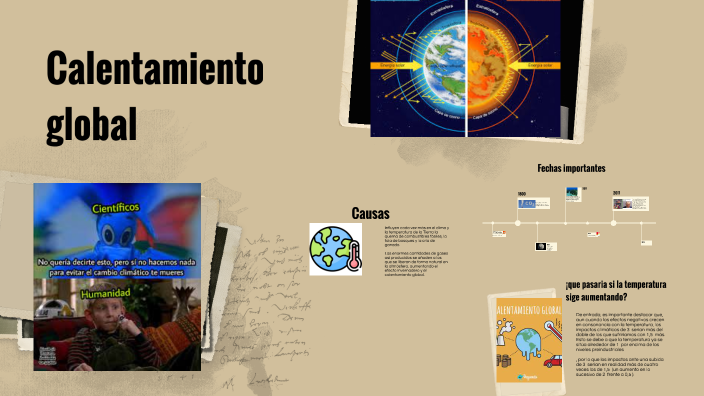 El calentamiento global by Porch Pig on Prezi