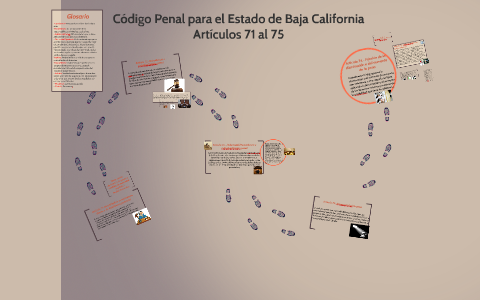 Código Penal Para El Estado De Baja California By Abril Gonzalez On Prezi