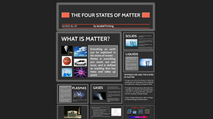 THE FOUR STATES OF MATTER by Jezabel Furlong on Prezi