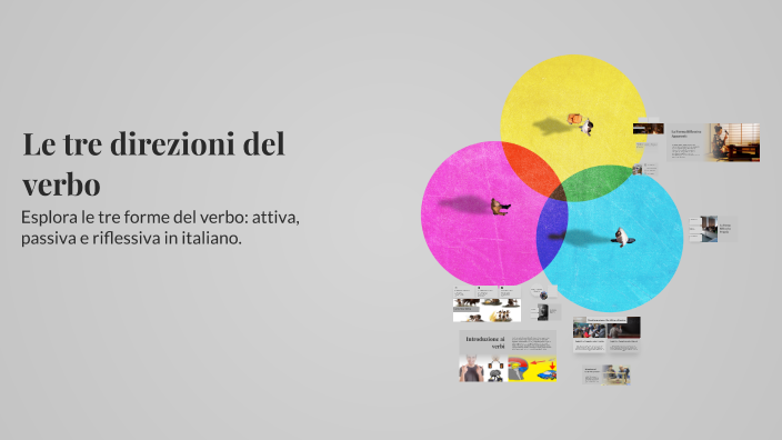 Le tre direzioni del verbo by ANNALISA on Prezi