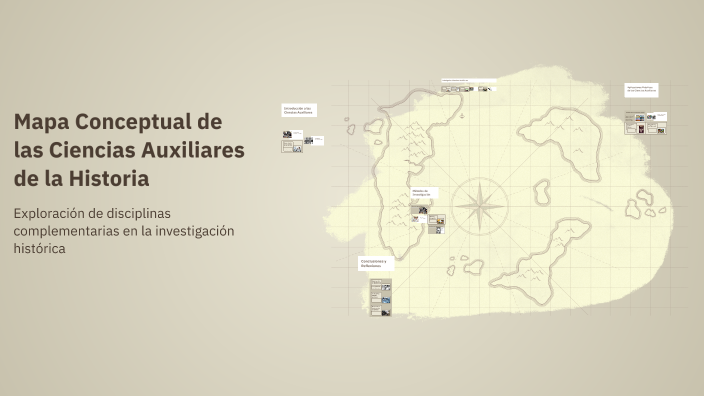 Mapa Conceptual Ciencias Auxiliares De La Historia prezi.com