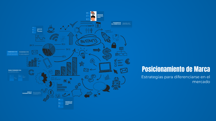 Posicionamiento de Marca by VIVIANA LÓPEZ MUNDO on Prezi