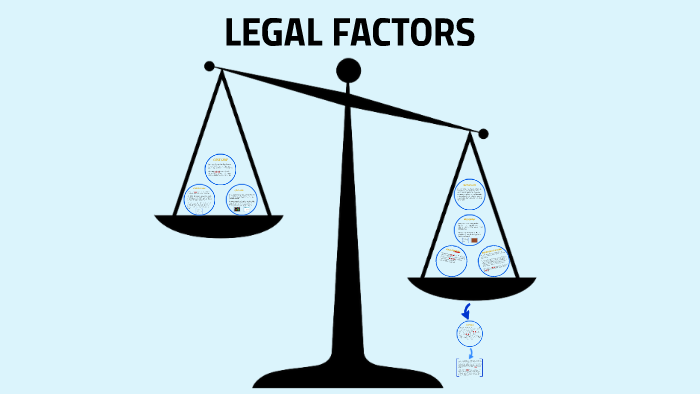 legal-factors-by-andrew-holmes