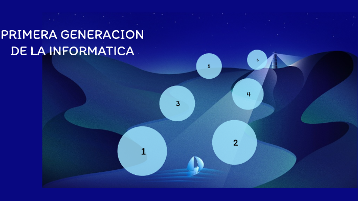 Primera Generacion De La Informatica By Angel Escobar On Prezi 6179