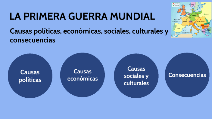 LA PRIMERA GUERRA MUNDIAL by matias almeida on Prezi