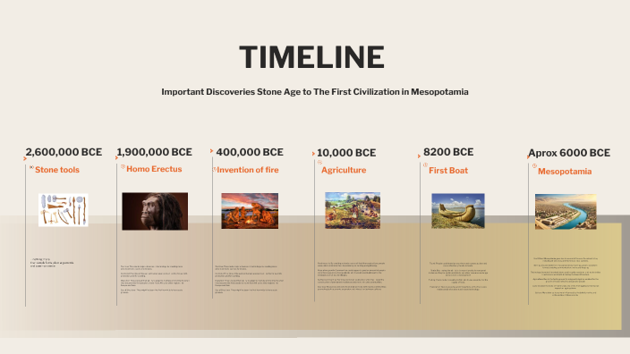 HISTORY TIMELINE by matthew wetherilt on Prezi