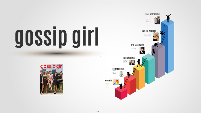 gossip girl presentation english