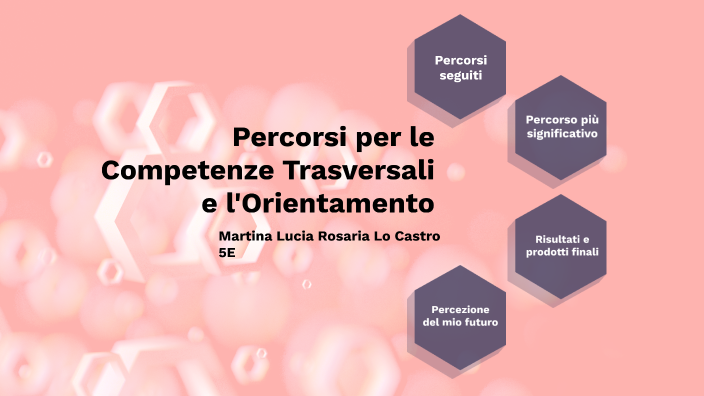 Percorsi Per Le Competenze Trasversali E L'Orientamento By Martina Lo ...