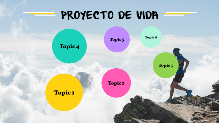 proyecto de vida by lilia Dariana avalos martines on Prezi
