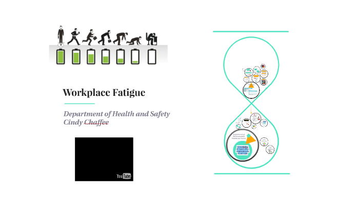 Workplace Fatigue By Michelle Rhymes