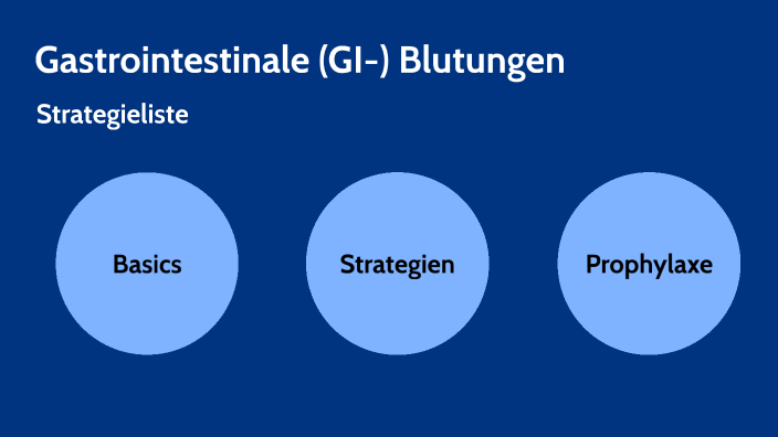Strategieliste GI by Stefan Reifmüller on Prezi