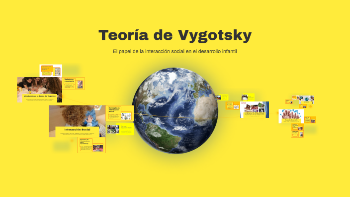 Teoría de Vygotsky by on Prezi
