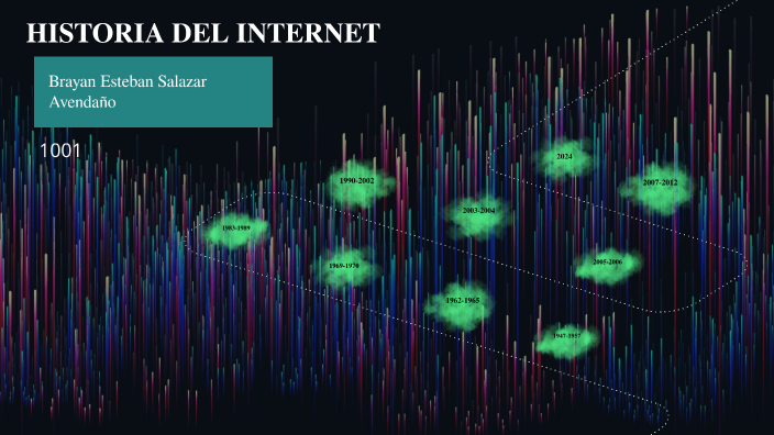 HISTORIA DEL INTERNET by Andrés Felipe Vargas Contreras on Prezi