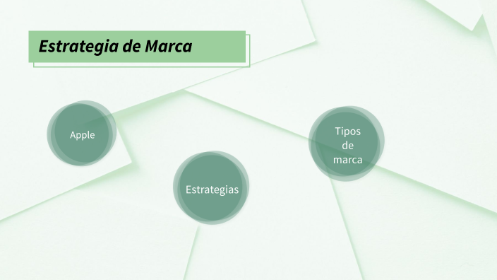 Estrategia de Marca by Marisol S. on Prezi