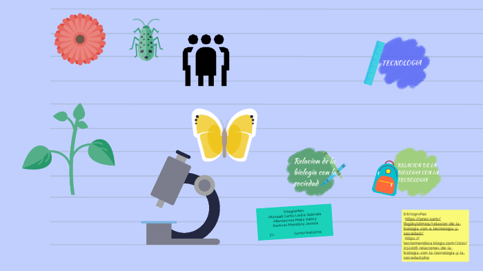 La Relación de la Biología con la Tecnología y la Sociedad. by Valery