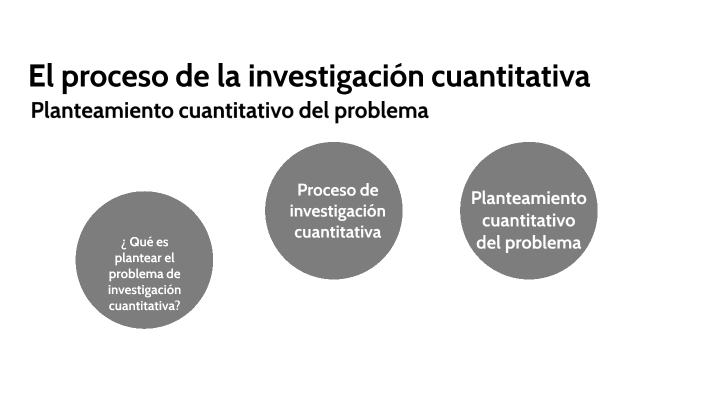 El proceso de la investigacón cuantitativa by Jared Santeliz Delgado